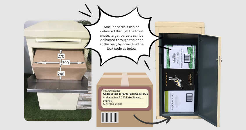Rear view of all our parcel boxes